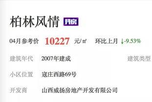 信和地产爆料最新消息今天,揭秘今日重大发展动态