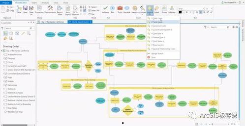 arcgis最新爆料,揭秘地理信息技术的未来发展趋势